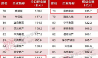 突顯科技地產(chǎn)建設(shè)優(yōu)勢(shì)  實(shí)地地產(chǎn)集團(tuán)在香港啟動(dòng)上市進(jìn)程