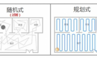 掃地機(jī)器人哪個(gè)牌子好，從這些方面去選不會(huì)錯(cuò)
