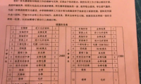 校服價(jià)格規(guī)范呼吁家委會(huì)參與
