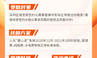 悅暖行動進(jìn)行時(shí)！大悅樂邑為租客護(hù)航過冬
