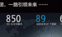 攜手朗飾 · 共贏未來