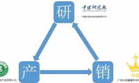 中冠新零售5G＋項(xiàng)目啟航 看他是如何100天創(chuàng)造百萬收入？