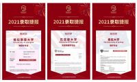 皇家國(guó)際教育：多國(guó)聯(lián)申已成主流，早規(guī)劃早申請(qǐng)才是王道！
