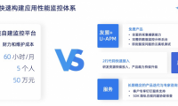 友盟+U-APM攜手獵豹清理大師，共同打造良好應(yīng)用性能體驗(yàn)