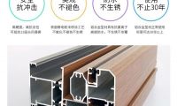 選擇佰斯頓整體門窗，開啟新的生活方式