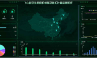樹聯(lián)集團(tuán)5G數(shù)字生態(tài)保護(hù)修復(fù)及碳匯計量項目成功落地哈爾濱