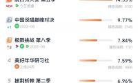 脫口秀式營(yíng)銷(xiāo)：品牌的爆梗王秘籍