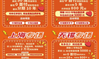 中海社區(qū)雙十一車位鉅惠閃購(gòu)，給愛(ài)車買一個(gè)好位