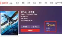 全國影院營業(yè)率回升，影市亟需《阿凡達2》解渴，這波熱鬧，湊嗎？