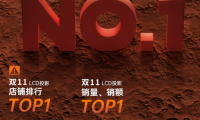 微果D1 Pro真1080P新品發(fā)布，投影畫質(zhì)實(shí)現(xiàn)越級(jí)PK