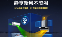 不講故事，只做價(jià)值，AI-LiNK智慧生態(tài)新風(fēng)套系如何煥新智能家居生態(tài)？