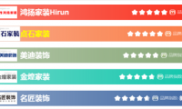 湖南別墅裝修公司排名發(fā)布，這幾家公司排行前五