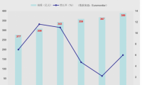 個(gè)護(hù)小家電商家背后的強(qiáng)硬“靠山”——僑城里，領(lǐng)跑行業(yè)賽道
