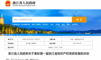 喜訊！千年舟集團(tuán)商標(biāo)斬獲第一屆浙江省知識(shí)產(chǎn)權(quán)獎(jiǎng)！