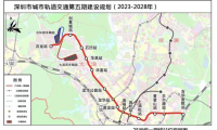 深圳：加快構筑多元化城市交通網(wǎng)
