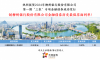天風(fēng)證券牽頭柳州銀行發(fā)行“三農(nóng)”專項(xiàng)金融債券，共創(chuàng)發(fā)展新篇