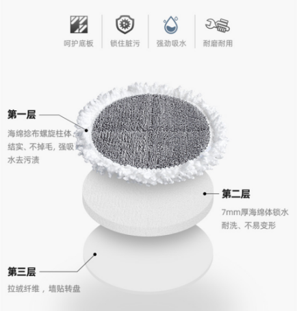 3電動(dòng)拖把好用嗎？法博萊無(wú)線電動(dòng)拖把，輕松潔凈無(wú)壓力549.png