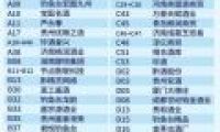 勁牌公司將攜勁酒、毛鋪苦蕎酒等產(chǎn)品參展第四屆中酒展，青島見！