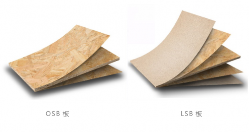 板材5G時(shí)代！LSB板：五層結(jié)構(gòu)的 “高能家居板”