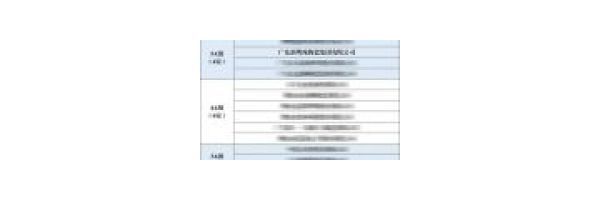 中國瓷磚硬實力|冠珠瓷磚榮膺質(zhì)量管理成熟度5A級企業(yè)