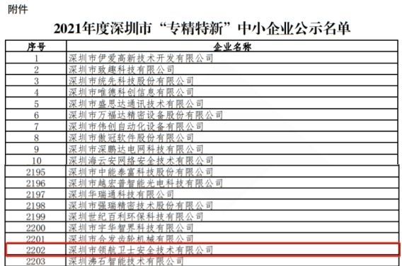 領(lǐng)航衛(wèi)士獲選2022年度深圳市專精特新企業(yè)榮譽(yù)稱號.jpg