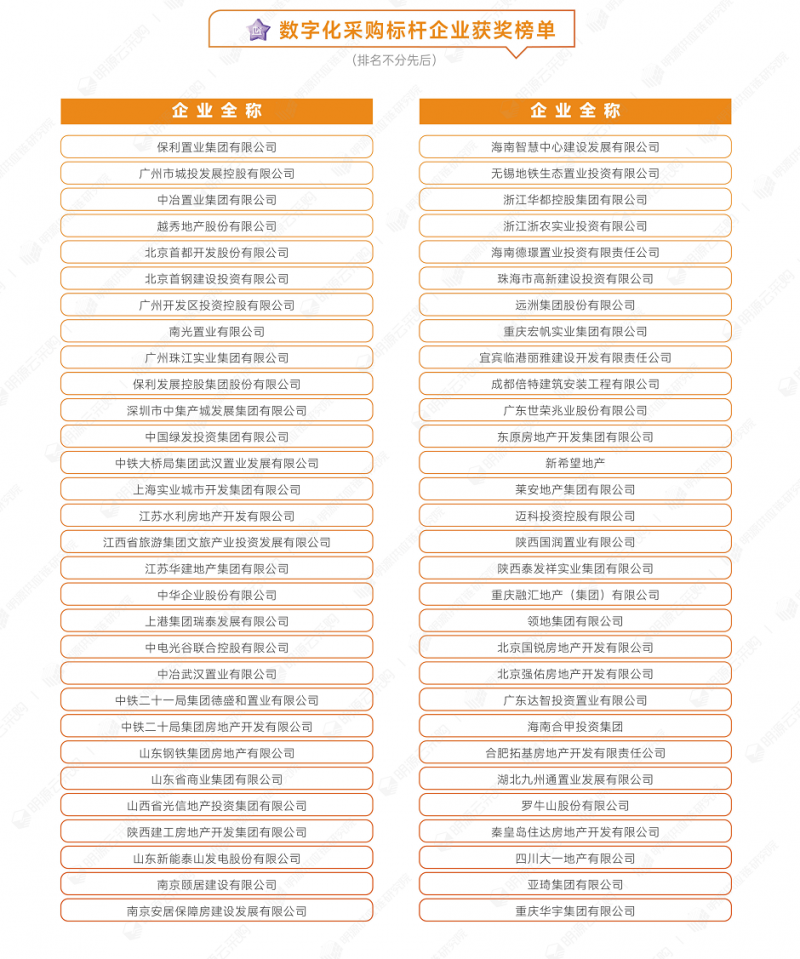01采購商-數(shù)字.png