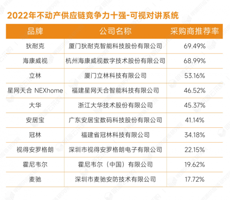 36可視對講系統(tǒng).png