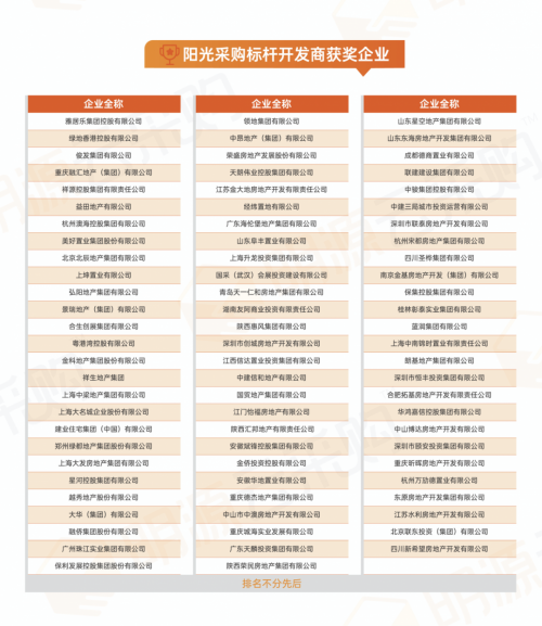 明源云采購2020中國房地產(chǎn)年度行業(yè)評選榜單出爐！