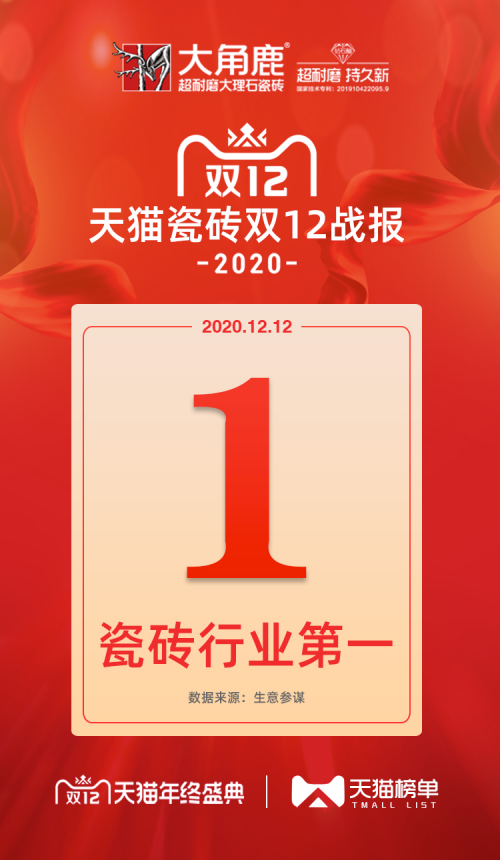 簡一瓷磚與大角鹿瓷磚同臺PK，大角鹿再次力壓簡一！