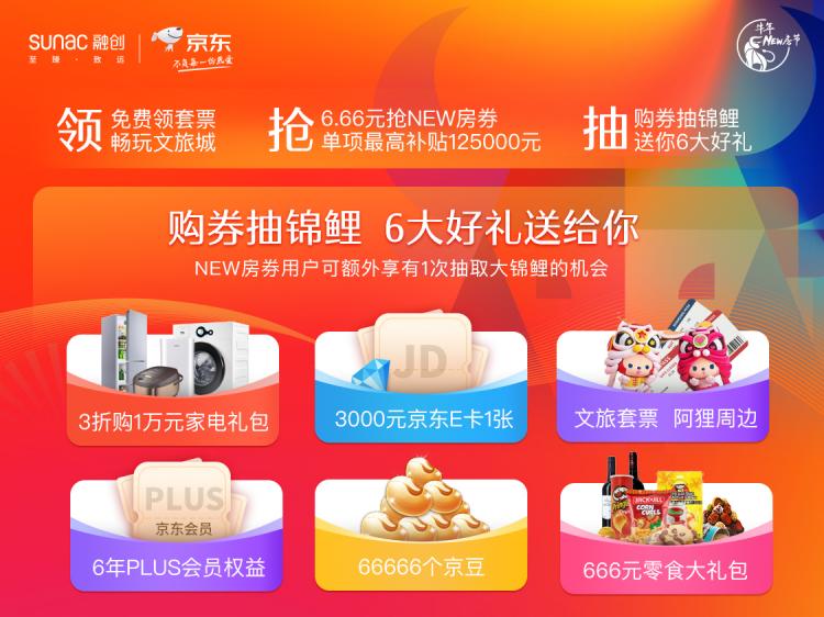 融創(chuàng)中國與京東達成戰(zhàn)略合作 暨“牛年NEW房節(jié)”正式上線
