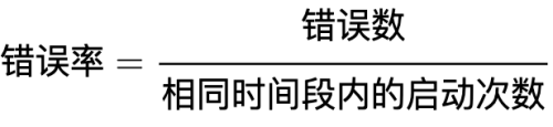 從五個(gè)問題，三大策略入手 詳解友盟+U-APM App性能監(jiān)控方案
