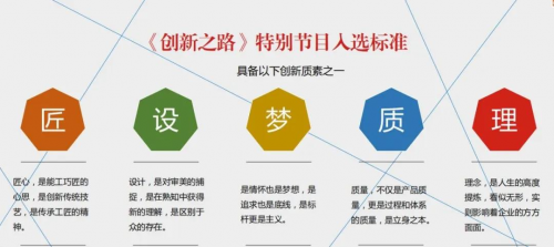 恭喜！栗志上門1對1入選央視《創(chuàng)新之路》訪談節(jié)目