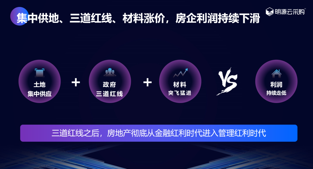 明源云采購看行業(yè)｜獨(dú)家！地產(chǎn)江湖生變，成長型房企破局的“道”與“術(shù)”