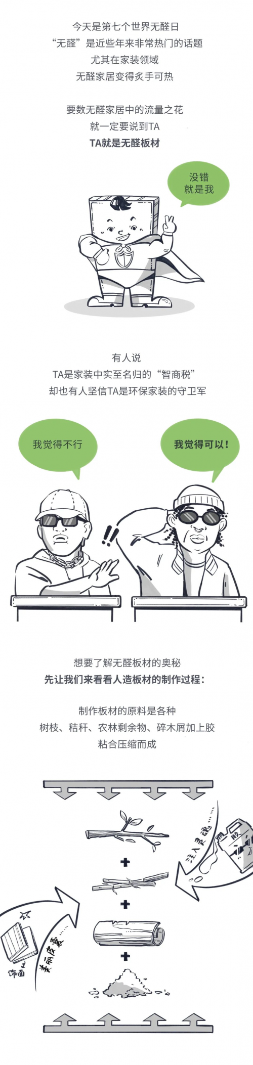 世界無醛日：萬華化學(xué)和你一起擁抱“無醛”家居生活