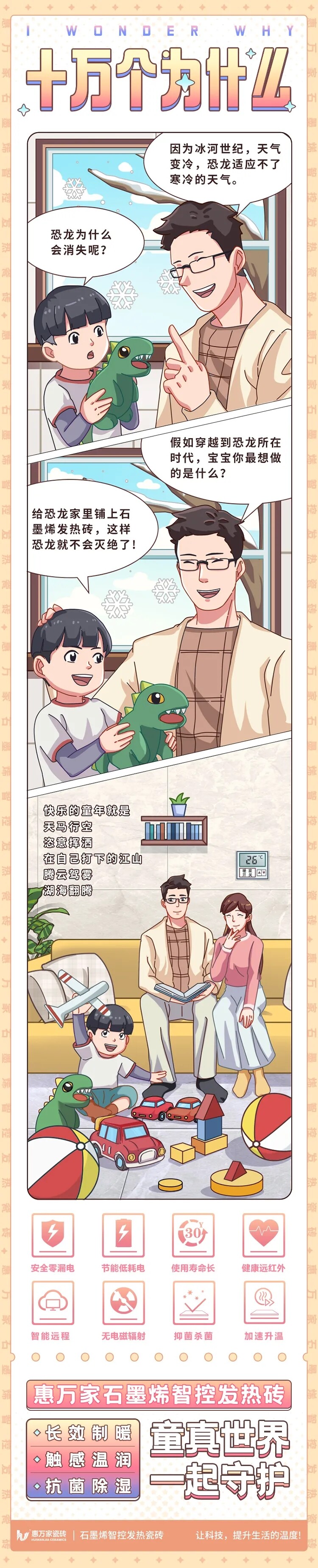 惠萬(wàn)家瓷磚生活澤學(xué) | 呵護(hù)，從家開(kāi)始