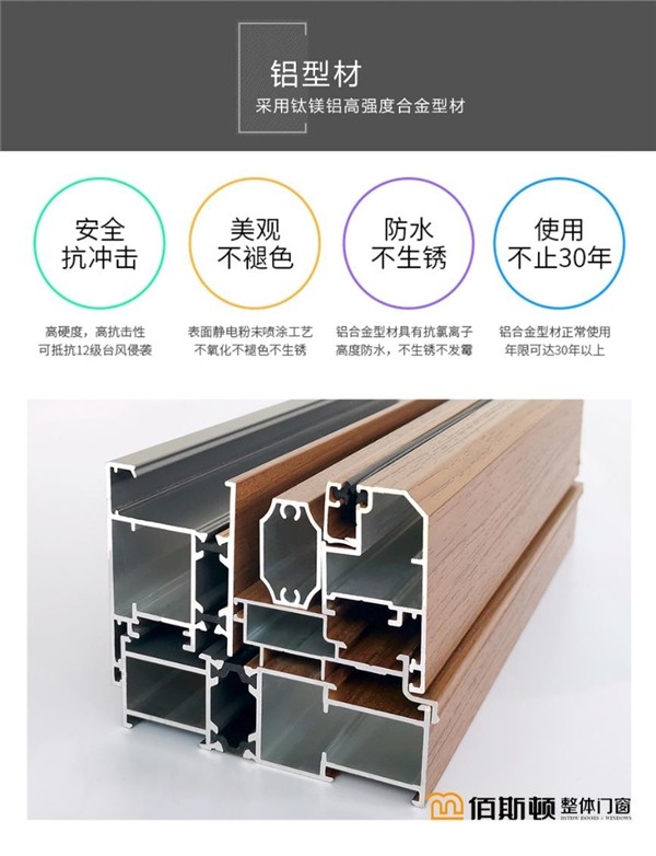 選擇佰斯頓整體門窗，開啟新的生活方式