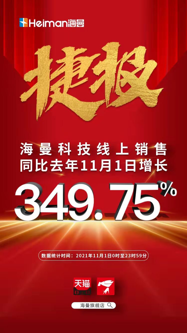 海曼科技好貨鉅惠，就在雙十一！