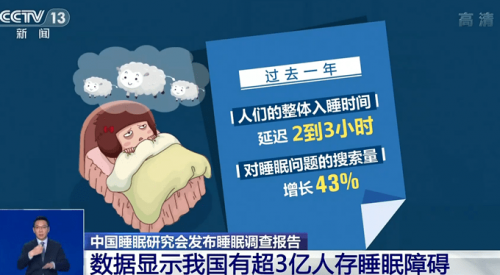 世界睡眠日：3億中國(guó)人睡不著？頂級(jí)睡眠枕DOLOMIA呵護(hù)睡眠提升免疫力