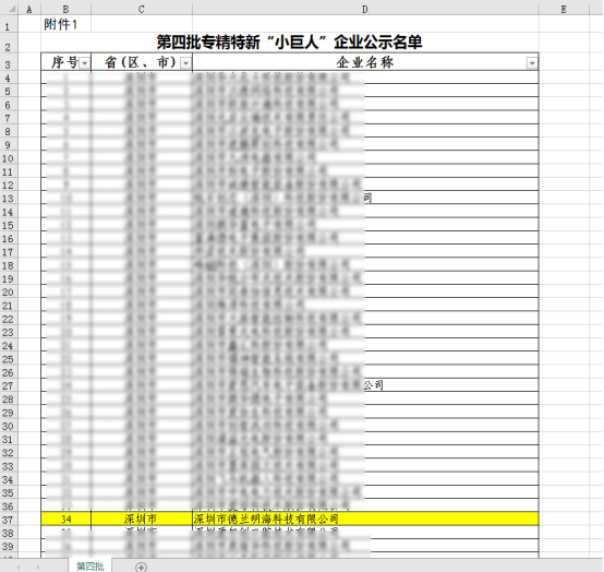 讓儲能走進每一個家庭 | 德蘭明海入選國家級專精特新“小巨人”企業(yè)名單！