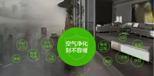 約克VRF舒適凈化硬實(shí)力：專業(yè)凈醛，新居放心?。? title=