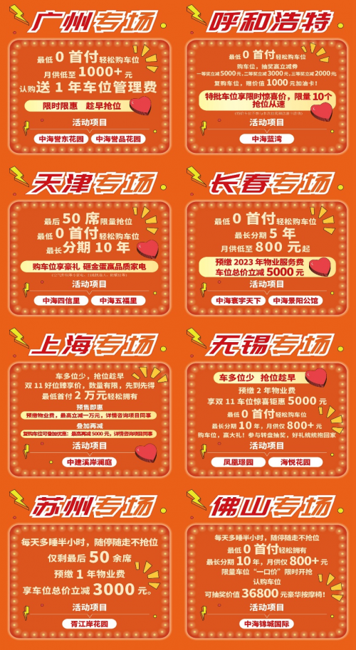 中海社區(qū)雙十一車位鉅惠閃購(gòu)，給愛車買一個(gè)好位