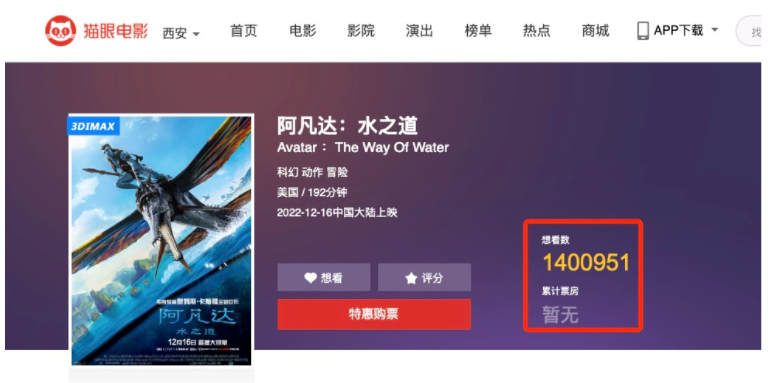 全國(guó)影院營(yíng)業(yè)率回升，影市亟需《阿凡達(dá)2》解渴，這波熱鬧，湊嗎？