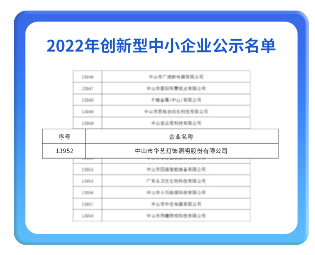 華藝照明上榜廣東首批創(chuàng)新型企業(yè)，創(chuàng)新成果再獲權(quán)威認(rèn)可