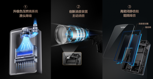 冬季洗浴不再怕噪音 A.O.史密斯“零冷水”熱水器帶來(lái)新“靜”界