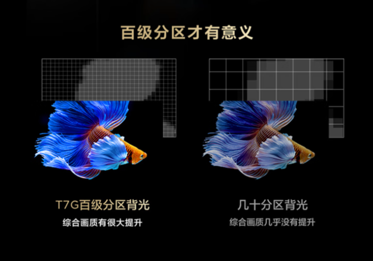 追劇體驗(yàn)好還得是大屏！適合追劇的大屏電視如何選擇？