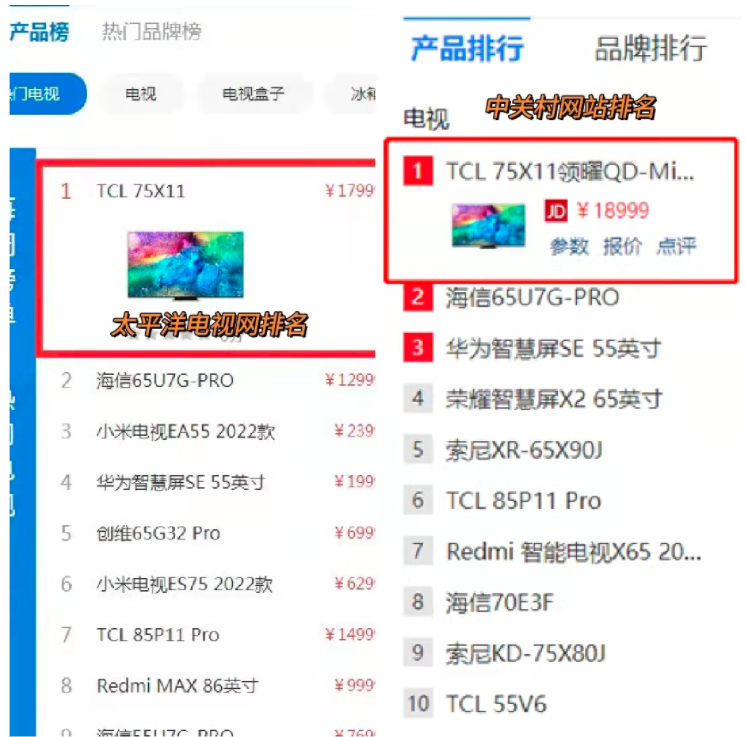年前選購電視經(jīng)驗分享，說說我為什么選這款