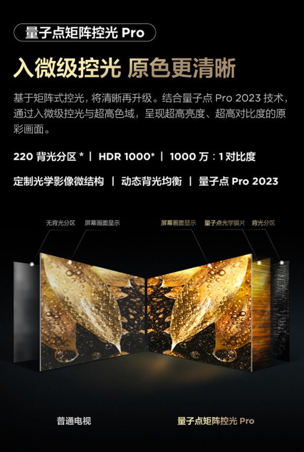 TCL C11G高畫質(zhì)電視亮相，開啟QLED顯示技術(shù)新賽道 