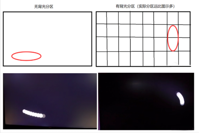 TCL打造QLED新物種，全新顯示技術(shù)推動(dòng)LED再進(jìn)化