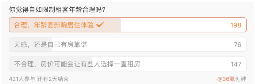 律師解讀自如設置合租年齡規(guī)則：遵從自愿原則，并未違反消保法