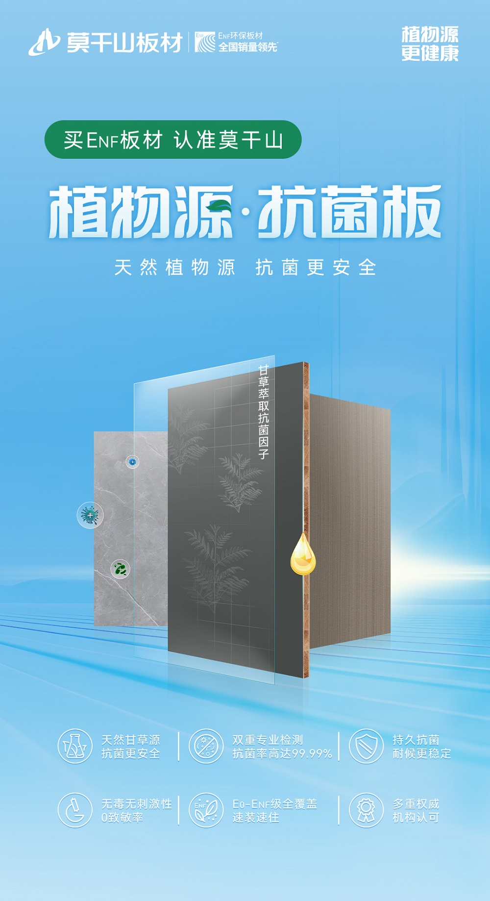 新品上市|莫干山植物源抗菌板重磅發(fā)布，再次引領(lǐng)行業(yè)新趨勢！